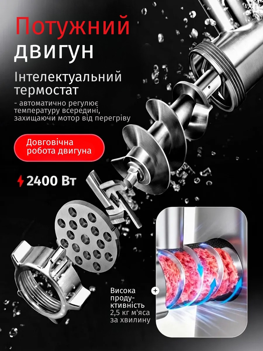 Потужний двигун м'ясорубки